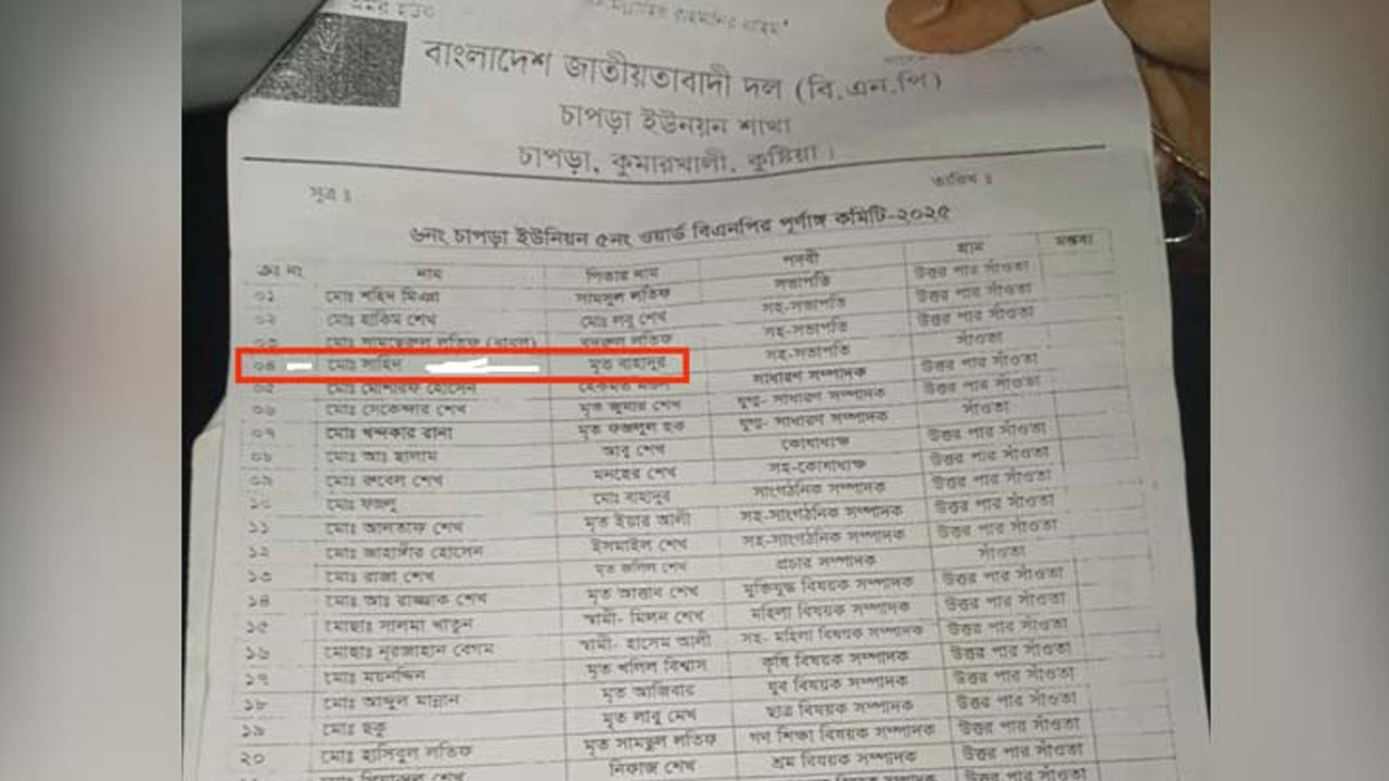 বিএনপির কমিটিতে সহসভাপতি পদ পেলেন ৩ বছর আগে স্ট্রোক করে মারা যাওয়া ব্যক্তি