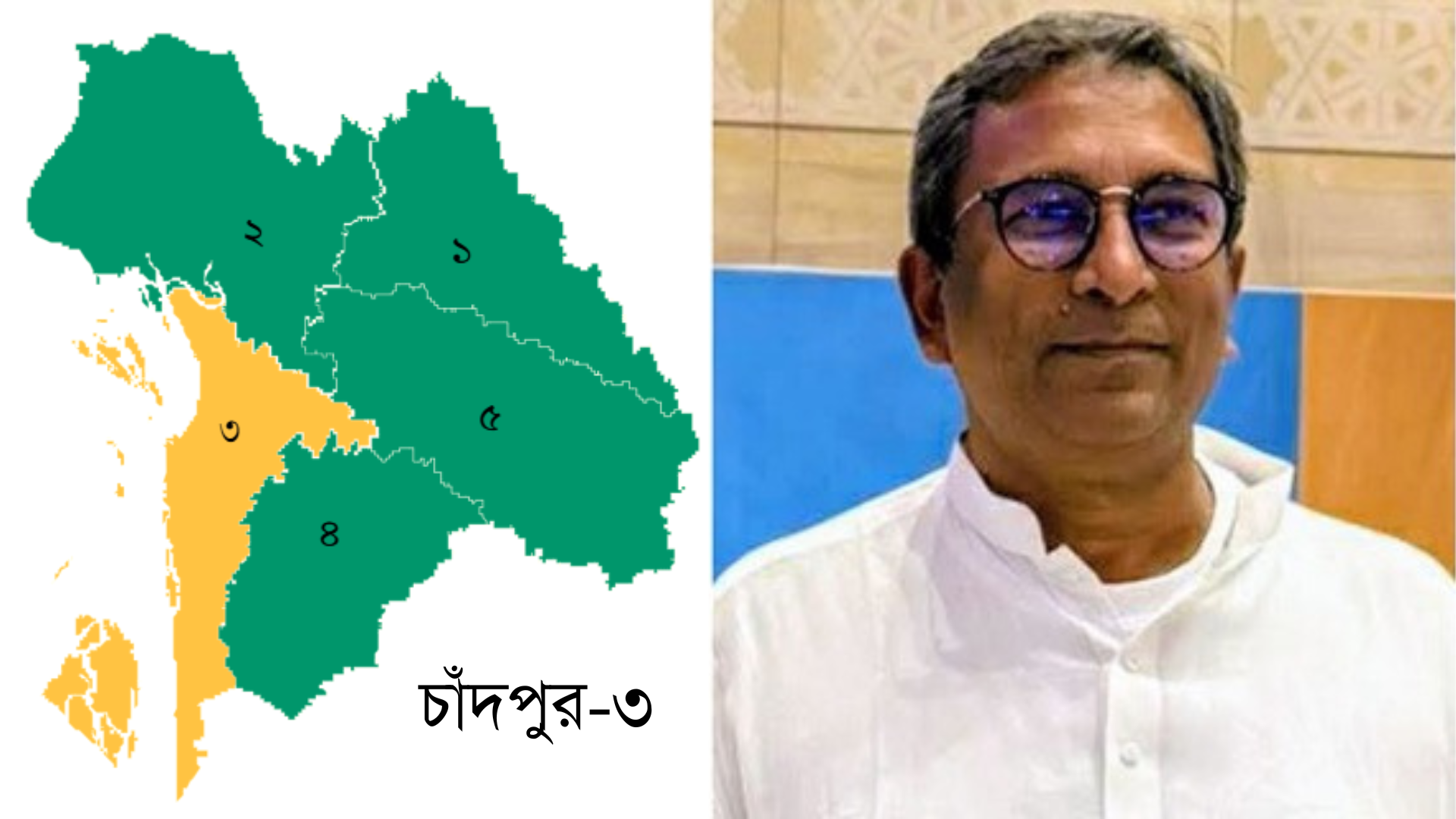 নির্বাচিত হয়েই ছাত্রদলের ৫ কর্মীকে পুলিশে সোপর্দ করলেন এমপি মানিক