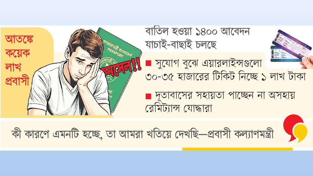 সংযুক্ত আরব আমিরাতে কান্নার রোল, পাঁচ হাজার বাংলাদেশির ভিসা বাতিল