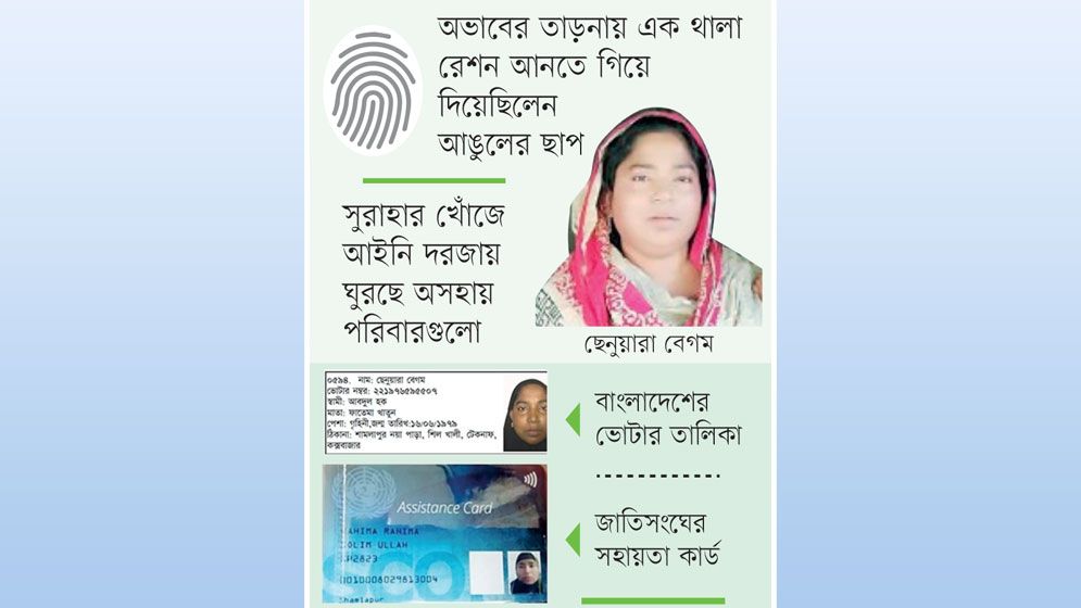 <span>৫ শতাধিক বাংলাদেশি অনিশ্চয়তায় / </span>এক আঙুলের ছাপ দিয়ে আজ তারা ‘রোহিঙ্গা’